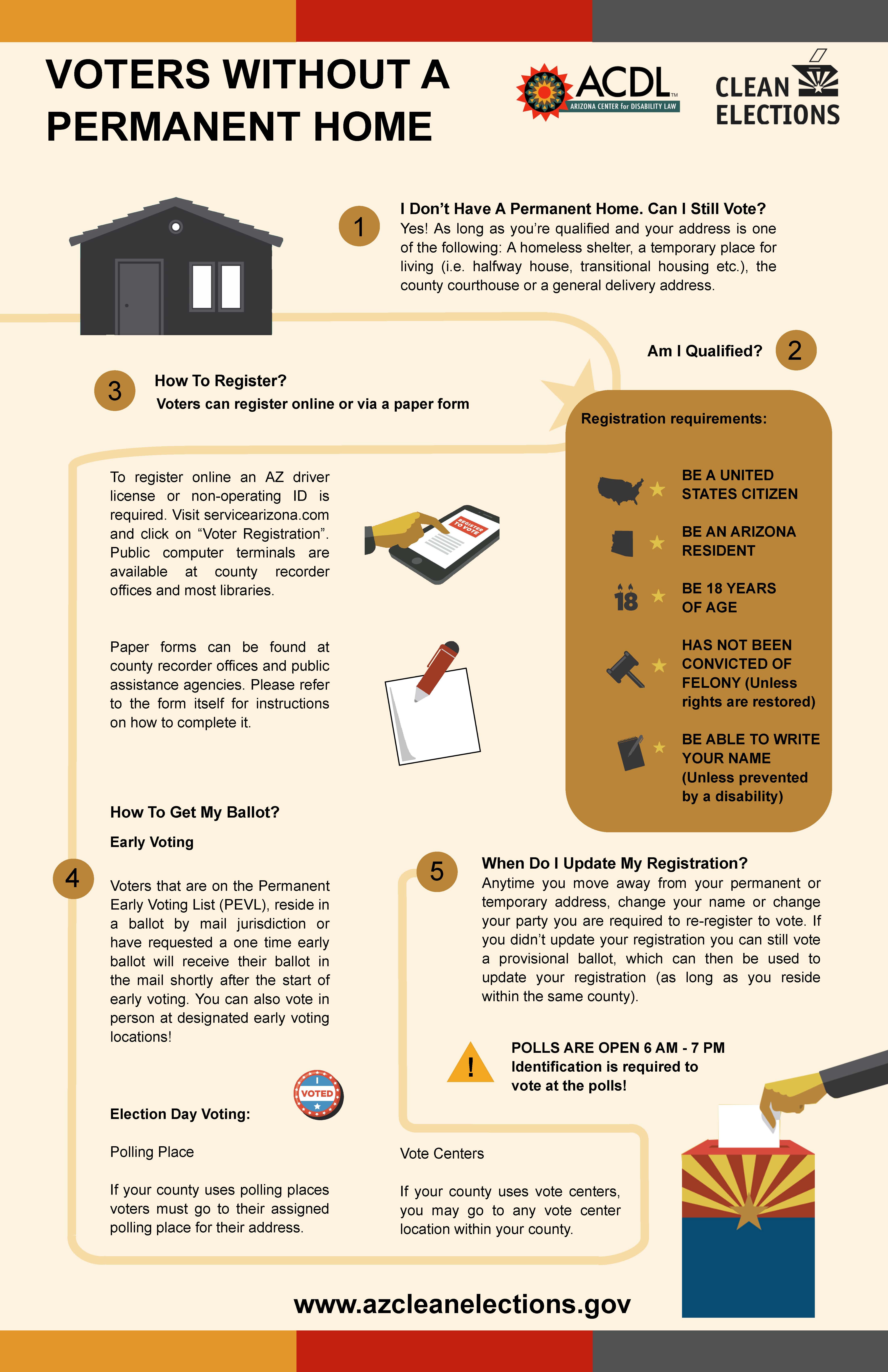 Voters Without a Permanent Address Infographic