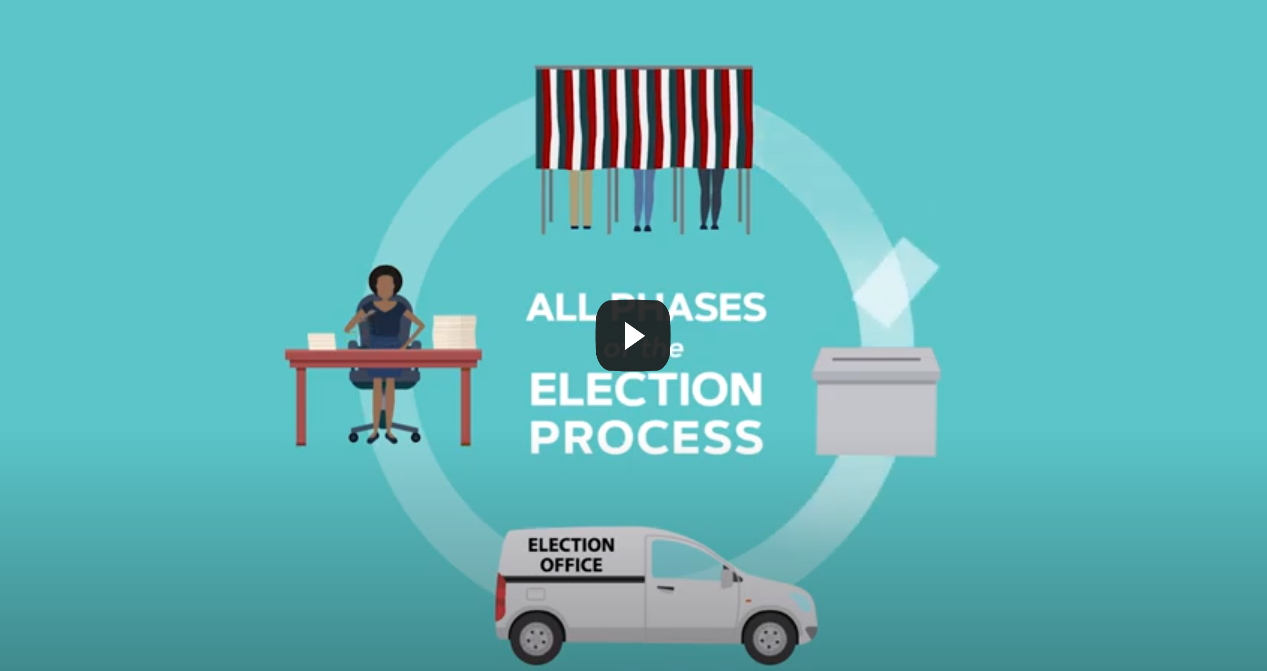 Play EAC Election Security Video