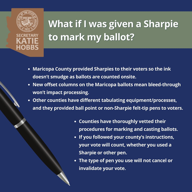 What If I Was Given A Sharpie to Mark My Ballot?
